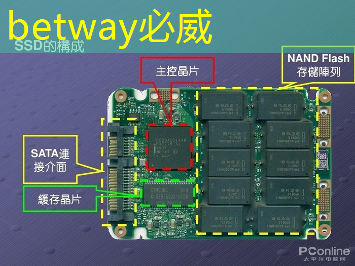 提升办公效率:智慧投影互动软件让商务交流更加顺畅! 提升办公效率:智慧投影互动软件让商务交流更加顺畅!