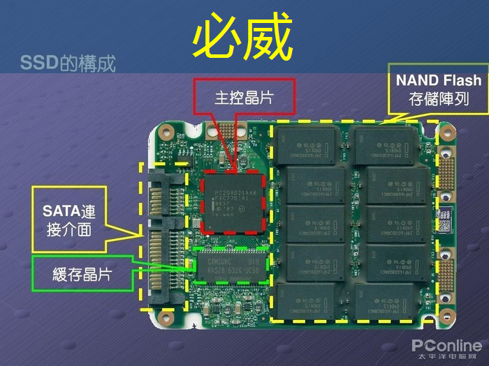 县城的智慧城市是什么 县城的智慧城市是什么
