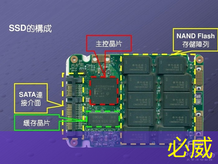 未来城市与智慧生活的区别 未来城市与智慧生活的区别