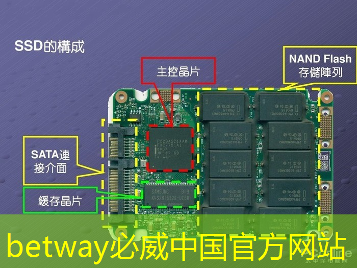 智能时代的心动之选:投影游戏智慧酒店引领住宿趋势 智能时代的心动之选:投影游戏智慧酒店引领住宿趋势