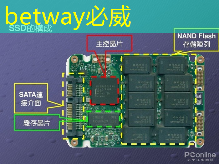 智慧投影:投影设备和电视哪个更适合商业演示? 智慧投影:投影设备和电视哪个更适合商业演示?
