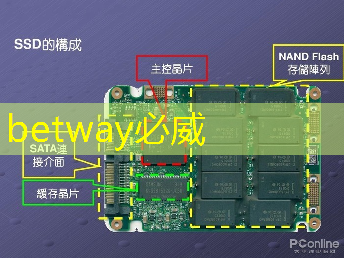 商显智慧屏:互动展示给顾客带来全新感受! 商显智慧屏:互动展示给顾客带来全新感受!