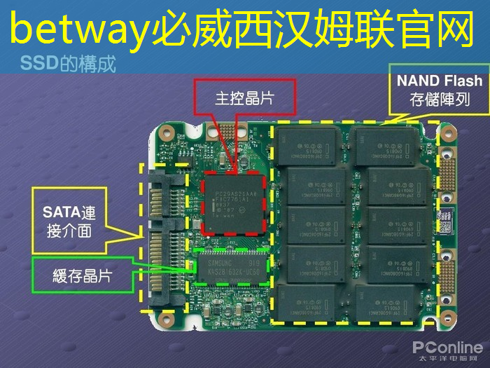 打造独特商业形象:选择广告机智慧商显! 打造独特商业形象:选择广告机智慧商显!