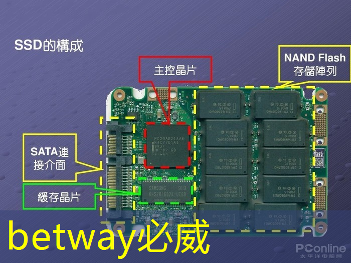 wifi投屏技术改变生活:手机连接电视,告别小屏幕困扰! wifi投屏技术改变生活:手机连接电视,告别小屏幕困扰!