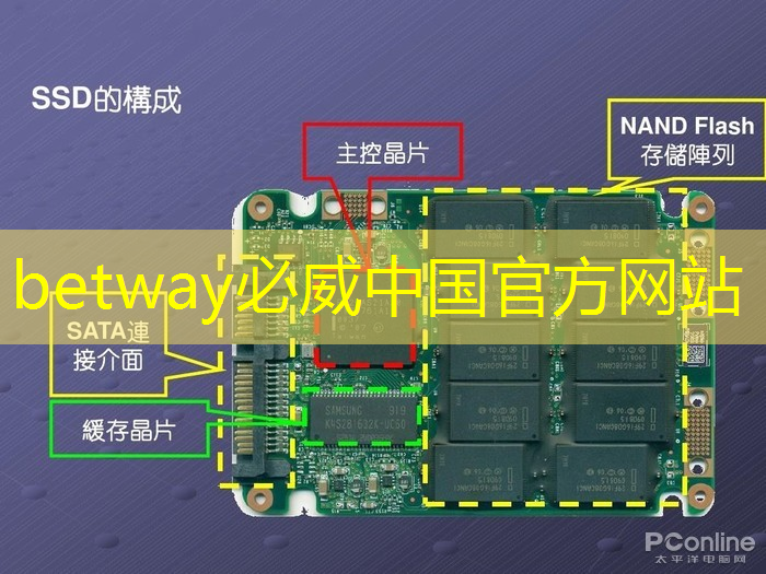 商显行业风向标:智慧商业技术崭露头角! 商显行业风向标:智慧商业技术崭露头角!