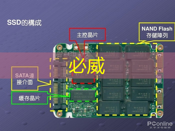 数字化转型加速,智能商显成为智慧社区新利器! 数字化转型加速,智能商显成为智慧社区新利器!