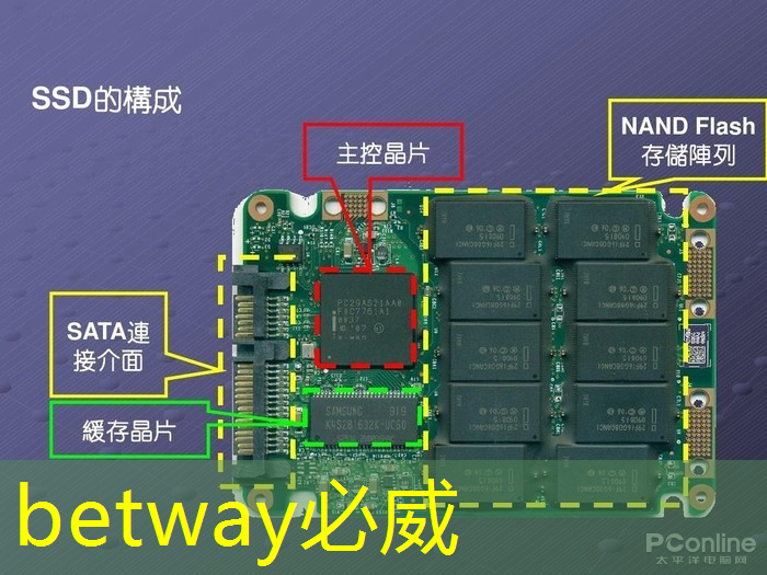 跨界大作!智慧型投影手环将传统艺术与科技结合完美呈现 跨界大作!智慧型投影手环将传统艺术与科技结合完美呈现