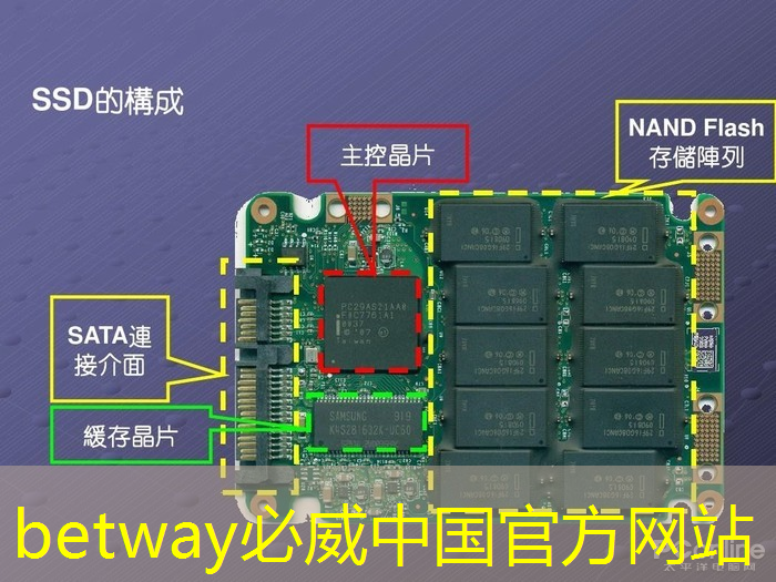 双方最终是要竞争高科技和全球市场?美国不是赌中国造不出芯片,中国也知道美国除了中国,能买到所要商品 双方最终是要竞争高科技和全球市场?美国不是赌中国造不出芯片,中国也知道美国除了中国,能买到所要商品
