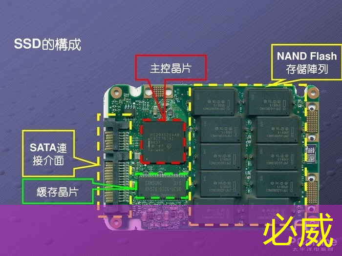 提高用户黏性 互联网巨头纷纷自研芯片 提高用户黏性 互联网巨头纷纷自研芯片