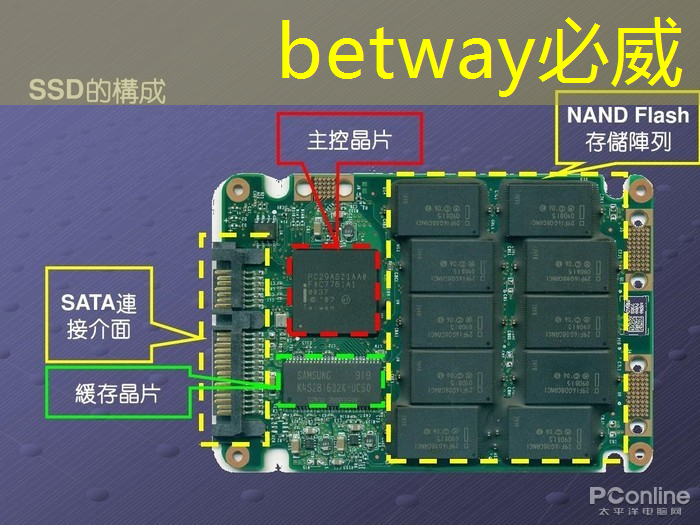 阿里平头哥推首款语音芯片!三核玄铁架构,专为天猫精灵打造 阿里平头哥推首款语音芯片!三核玄铁架构,专为天猫精灵打造