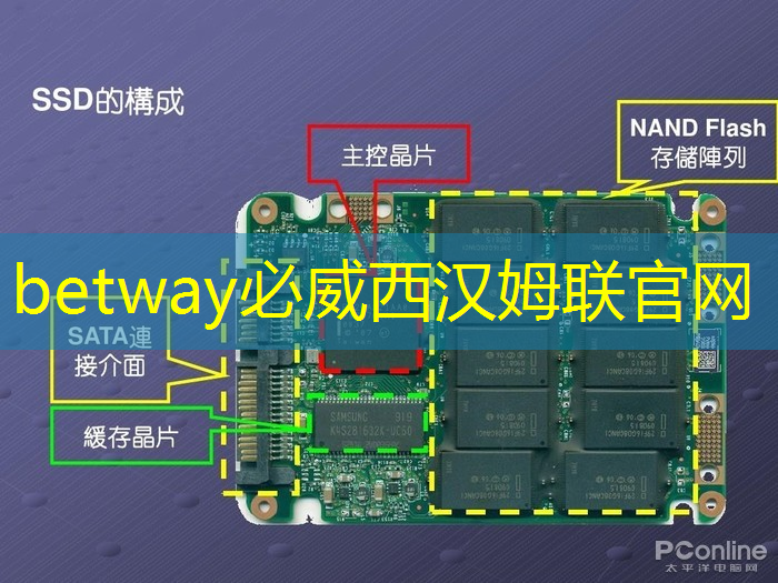 【新闻】艾为触觉反馈芯片通过AEC-Q100认证,车规级芯片家族又添新成员! 【新闻】艾为触觉反馈芯片通过AEC-Q100认证,车规级芯片家族又添新成员!
