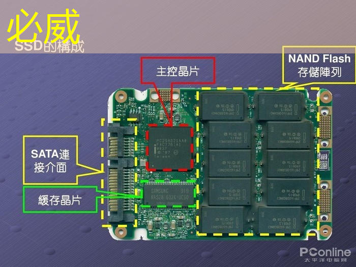 这场芯片之争震撼全球!中美欧联手围攻英伟达背后藏哪些利益博弈 这场芯片之争震撼全球!中美欧联手围攻英伟达背后藏哪些利益博弈