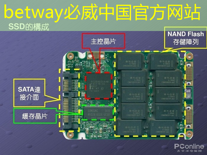 上海智能制造新目标:提升芯片制造产业链智能化和自主可控水平 上海智能制造新目标:提升芯片制造产业链智能化和自主可控水平