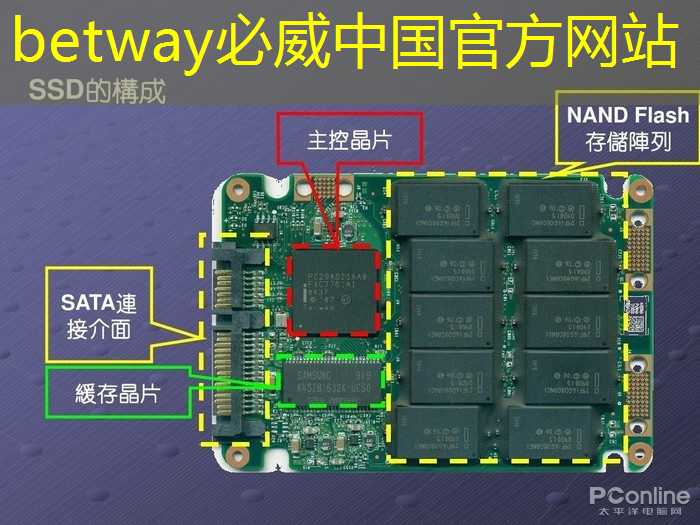 骁龙 8 Elite芯片性能与续航大幅提升:次世代旗舰表现令人期待 骁龙 8 Elite芯片性能与续航大幅提升:次世代旗舰表现令人期待