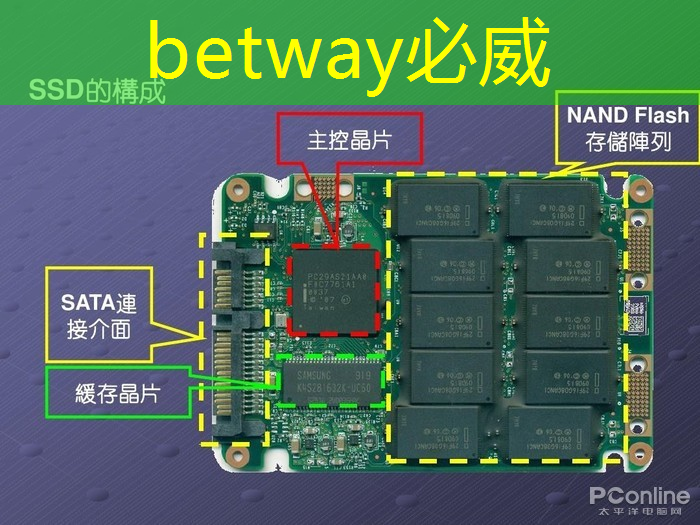 资源智合‖《格力芯片:资源智合下的自主创新典范》 资源智合‖《格力芯片:资源智合下的自主创新典范》