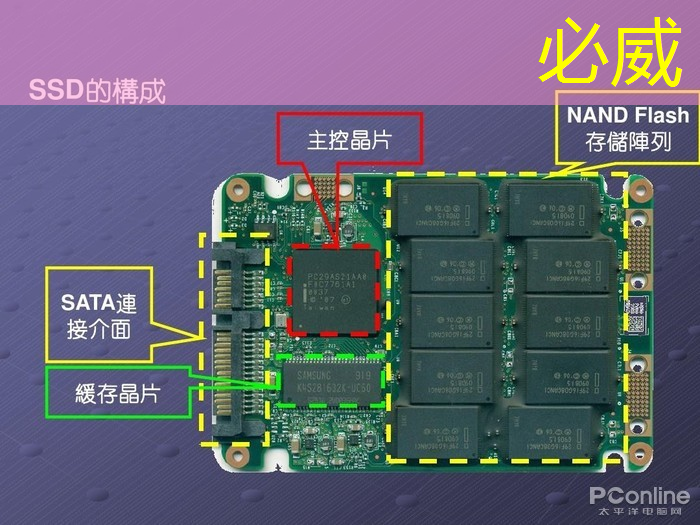 共筑国产汽车芯片未来,中国汽车芯片联盟全体大会即将开启 共筑国产汽车芯片未来,中国汽车芯片联盟全体大会即将开启