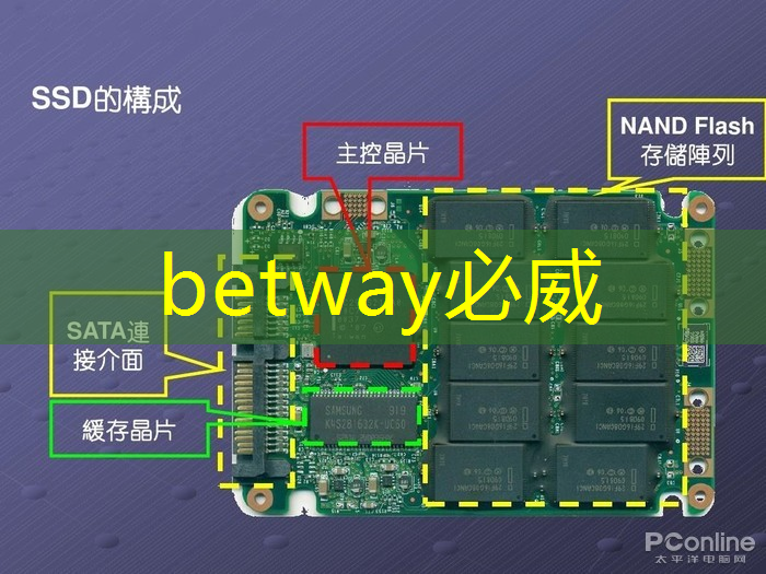 汇顶科技(603160):OLED驱动芯片领域的战略布局 汇顶科技(603160):OLED驱动芯片领域的战略布局