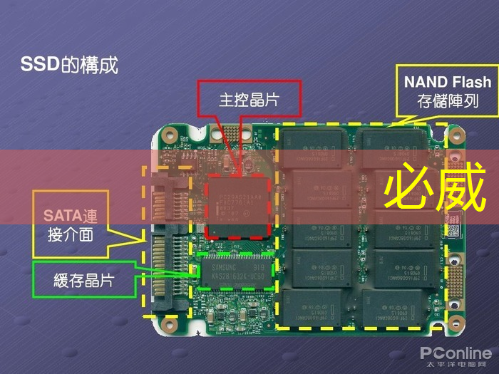 芯片短缺牵绊煜邦电力 智能电网业务尚待发力 芯片短缺牵绊煜邦电力 智能电网业务尚待发力