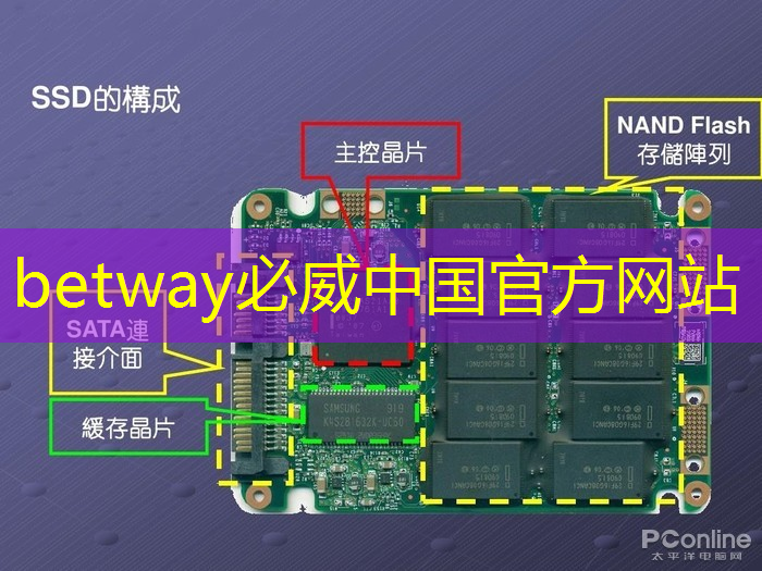中国芯片发展有那些可喜的成就 中国芯片发展有那些可喜的成就